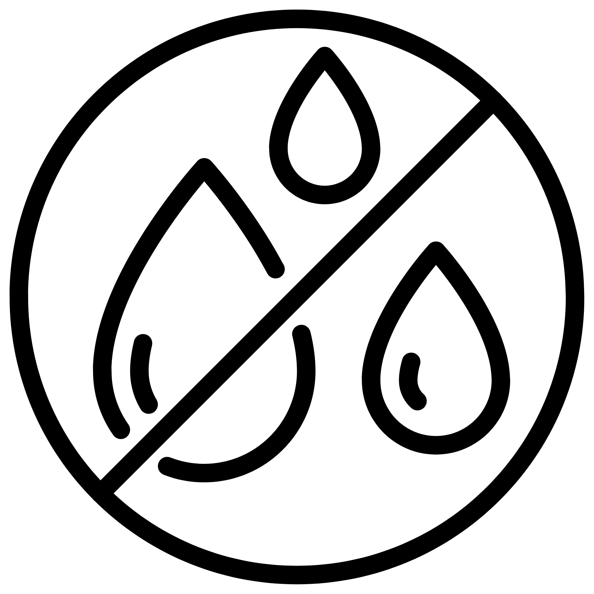 Water droplets icon with line through it signifying "dry".